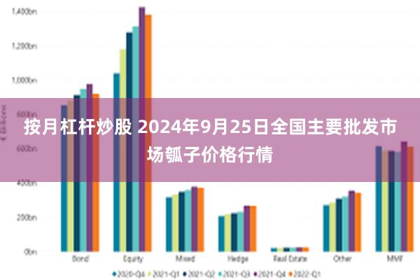 按月杠杆炒股 2024年9月25日全国主要批发市场瓠子价格行情