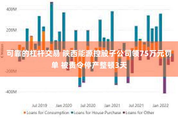 可靠的杠杆交易 陕西能源控股子公司领75万元罚单 被责令停产整顿3天