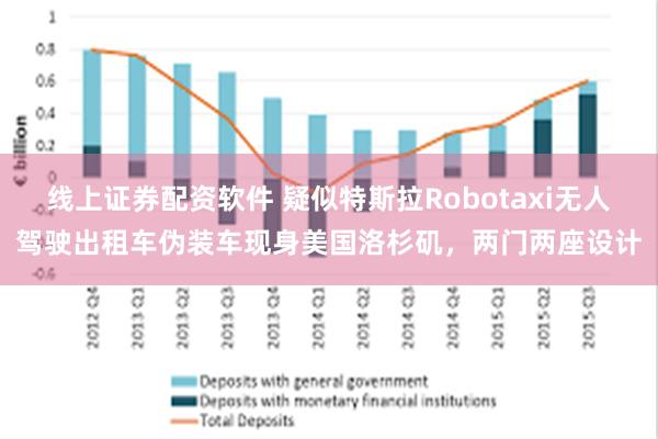 线上证券配资软件 疑似特斯拉Robotaxi无人驾驶出租车伪装车现身美国洛杉矶，两门两座设计