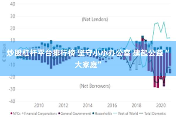 炒股杠杆平台排行榜 坚守小小办公室 建起公益“大家庭”